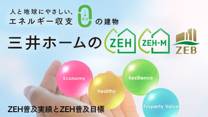 人と地球にやさしい、エネルギー収支０（ゼロ）の建物 三井ホームのZEH、ZEH-M、ZEB ZEH普及実績とZEH普及目標